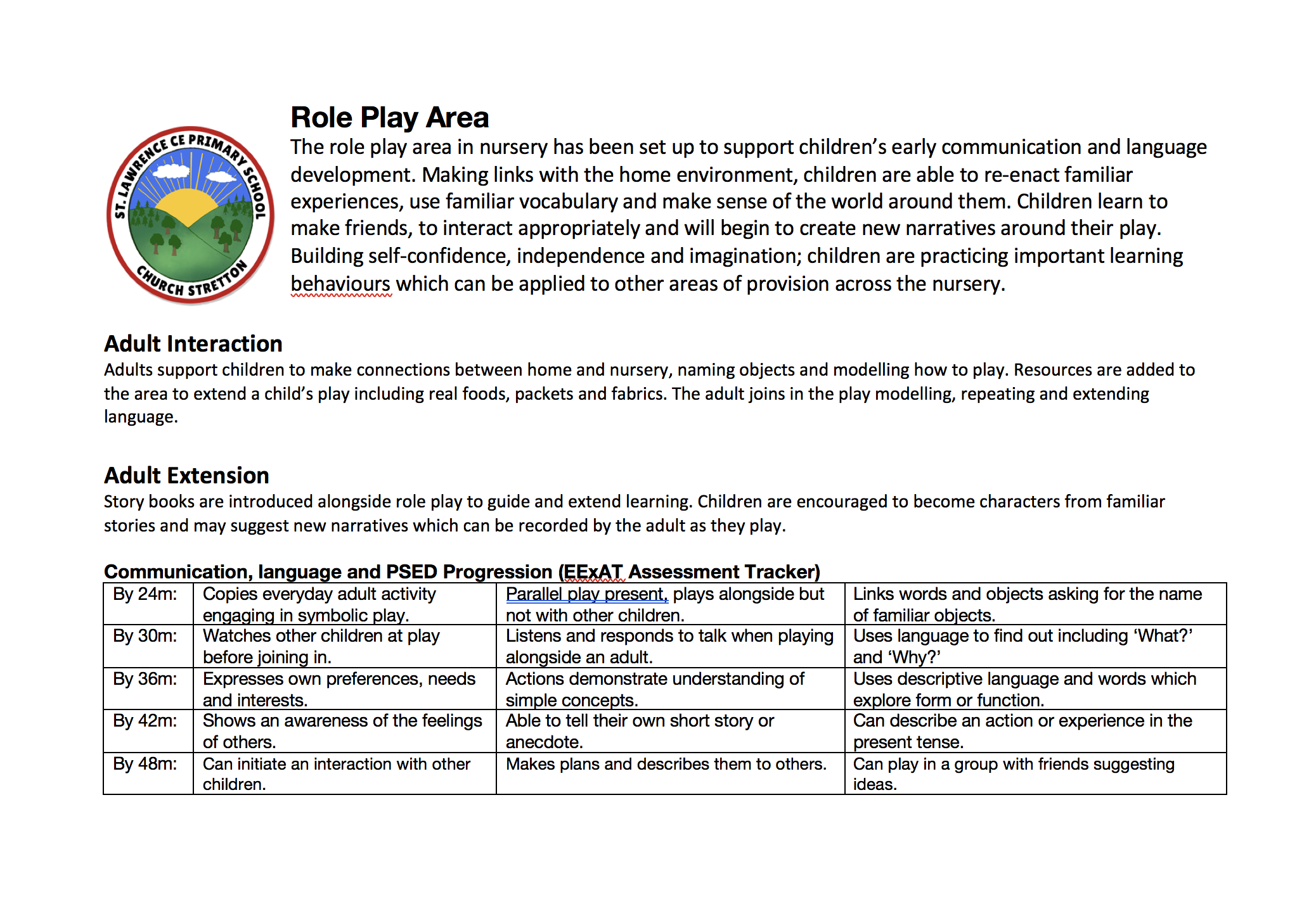 Continuous Provision - Imaginative and Role Play